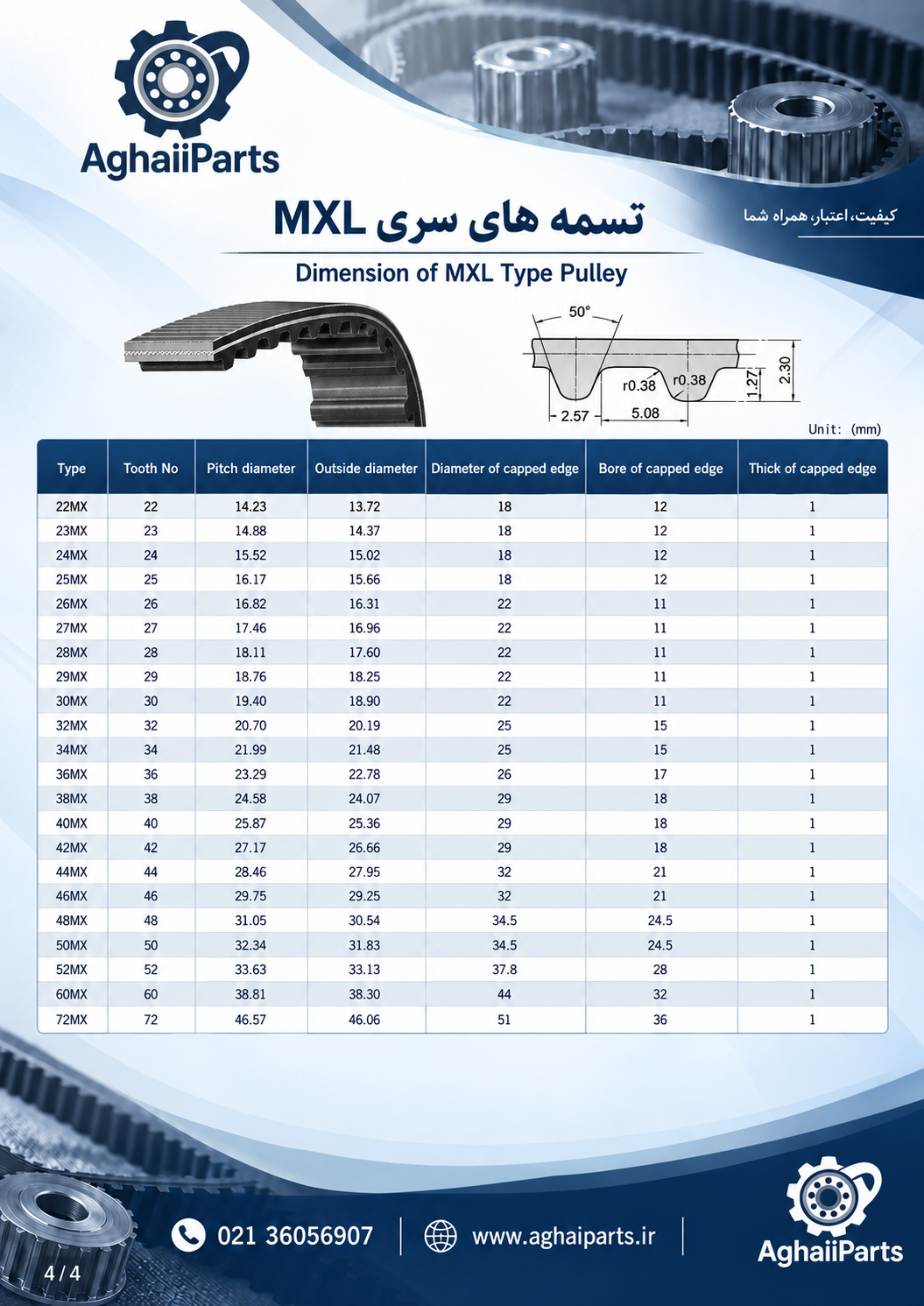  کاتالوگ سایز و تعداد دندانه تسمه تایمینگ صنعتی MXL آقایی پارت صفحه دوم